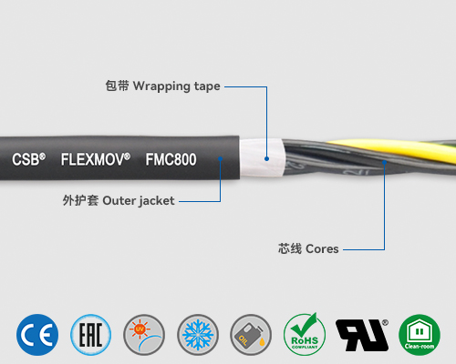 FMC800 控制电缆