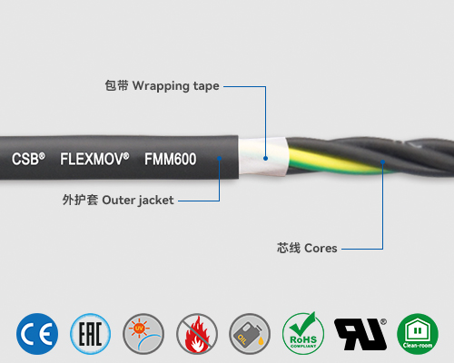 FMM600 动力电缆