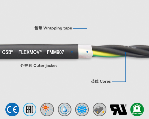 FMM907 动力电缆