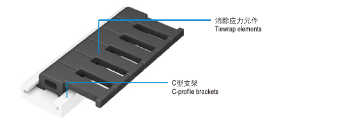 消除应力元件安装示意图