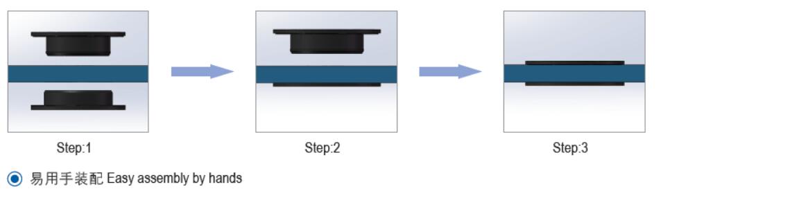 PCB双法兰塑料卡箍轴承安装