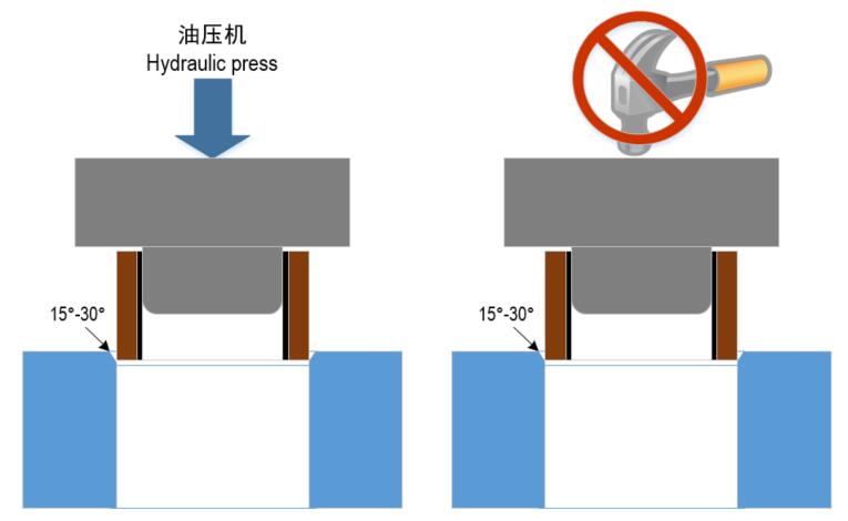 FWB纤维缠绕轴承安装方式