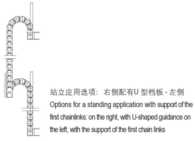 拖链垂直-站立应用