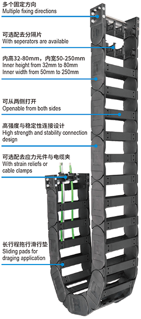 CSB重载型电缆拖链