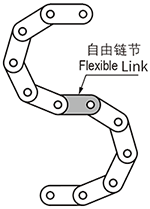 通用型电缆拖链自由链节