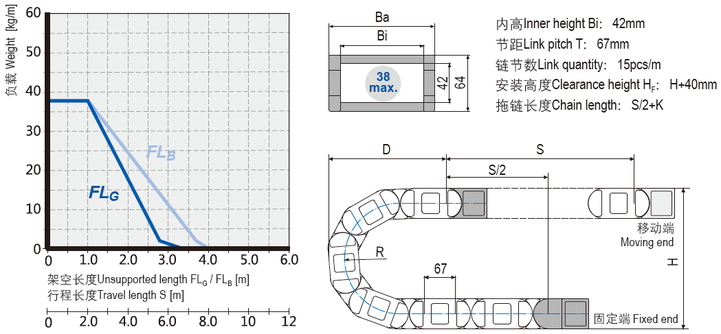 重载型电缆拖链安装尺寸