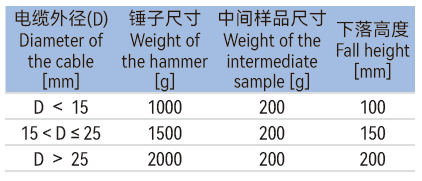 QQ截图20240515150815.png