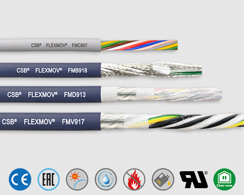 FLEXMOV® 机器人柔性电缆